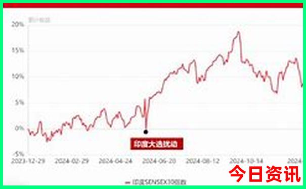 安康一日游的绝佳去处